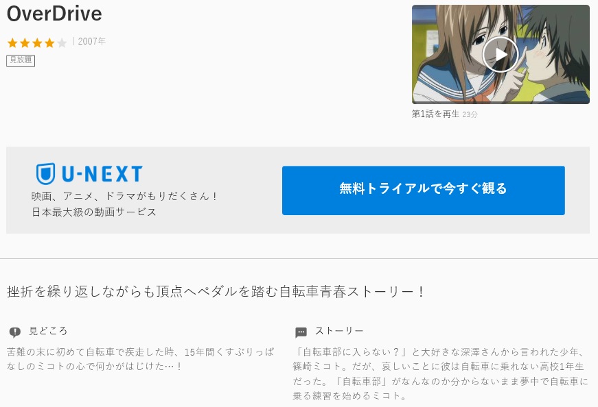 Overdrive オーバードライブのアニメ動画を全話無料視聴できるサイトまとめ 午後のアニch アニメの動画情報や考察まとめ