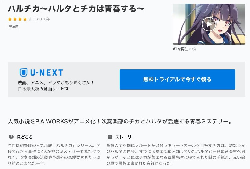 ハルチカ ハルタとチカは青春する のアニメ動画を全話無料視聴できるサイトまとめ 午後のアニch アニメの動画情報や考察まとめ