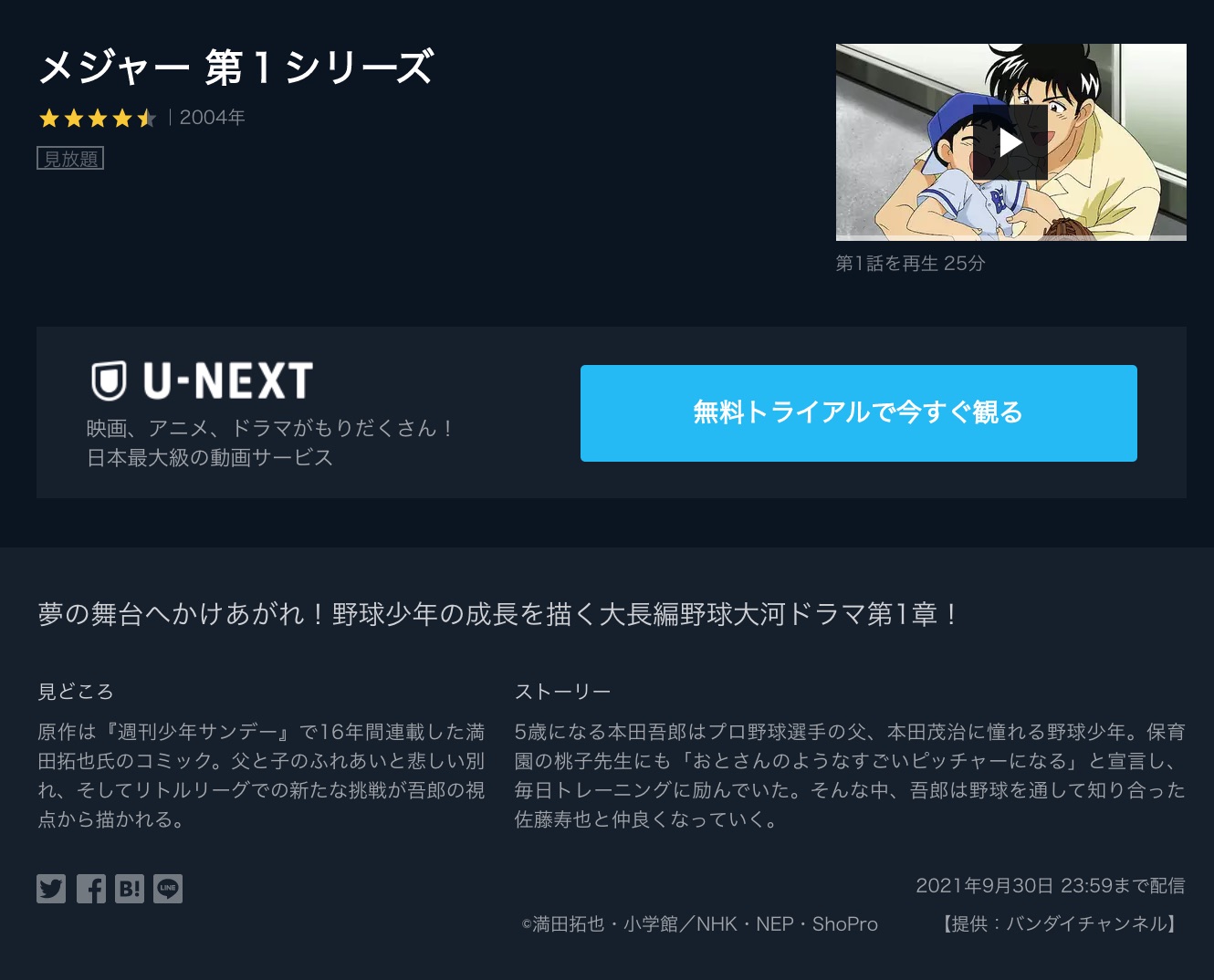 メジャー 1期 のアニメ動画を全話無料視聴できるサイトまとめ 午後のアニch アニメの動画情報や考察まとめ