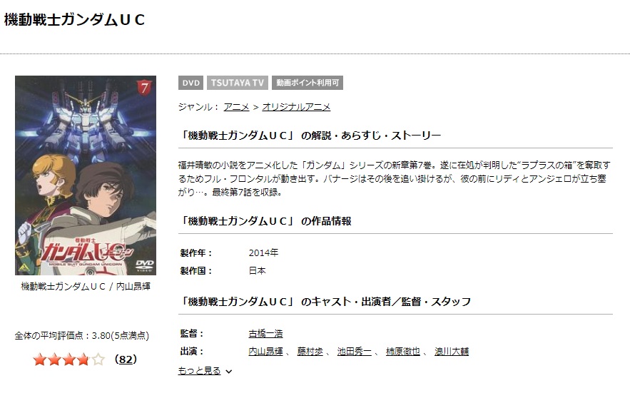 映画 機動戦士ガンダムuc 劇場版 のアニメ動画を全話無料視聴できるサイトまとめ 午後のアニch アニメの動画情報や考察まとめ