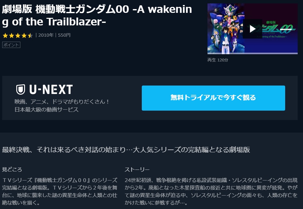 映画 機動戦士ガンダム00 A Wakening Of The Trailblazer のフル動画 を無料視聴できるサイトまとめ 午後のアニch アニメの動画情報や考察まとめ