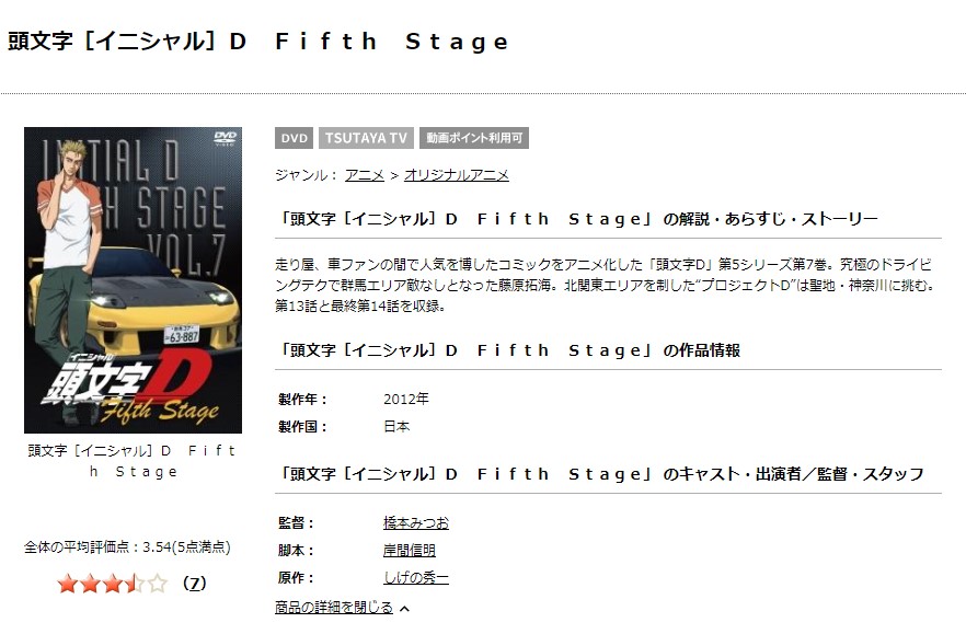 頭文字 イニシャル D Fifth Stageのアニメ動画を全話無料視聴できるサイトまとめ 午後のアニch アニメの動画情報や考察まとめ