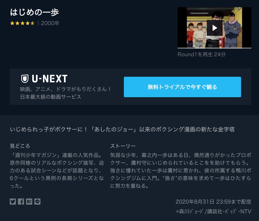 はじめの一歩 1期 のアニメ動画を全話無料視聴できるサイトまとめ 午後のアニch アニメの動画情報や考察まとめ