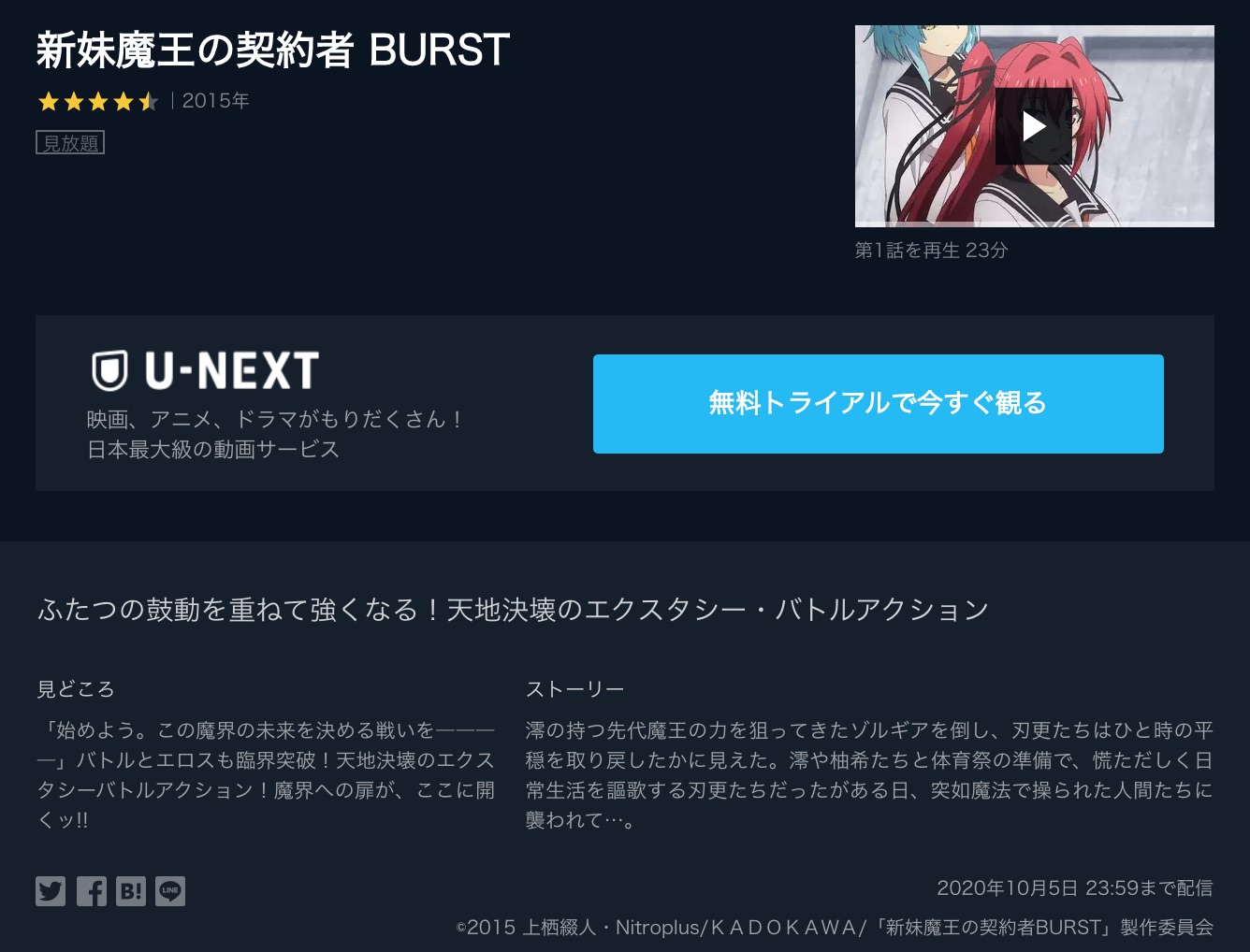 新妹魔王の契約者 Burst 2期 のアニメ動画を全話無料視聴できるサイトまとめ 午後のアニch アニメの動画情報や考察まとめ